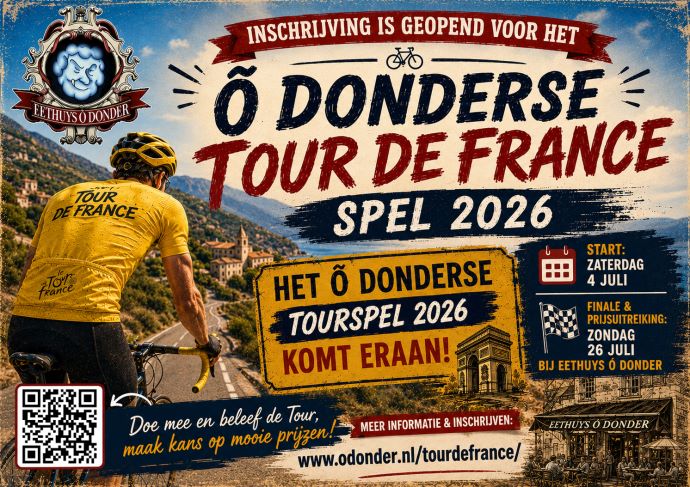 Het Tour de France Spel