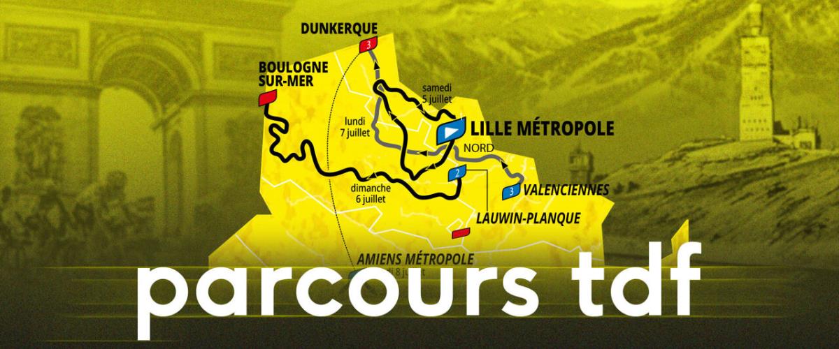 Start Tour de France 2025